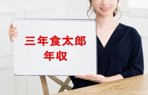 三年食太郎の年収や収入源は？職歴や所属事務所は？