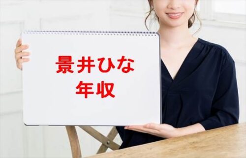 景井ひなの年収や収入源は？テレビ出演番組や所属事務所は？