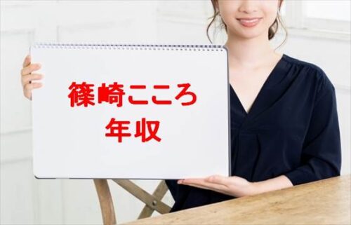 篠崎こころの年収や収入源は？活動経歴や所属事務所は？